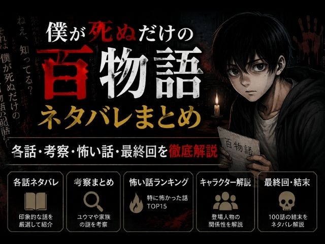 僕が死ぬだけの百物語のまとめ記事のアイキャッチ画像